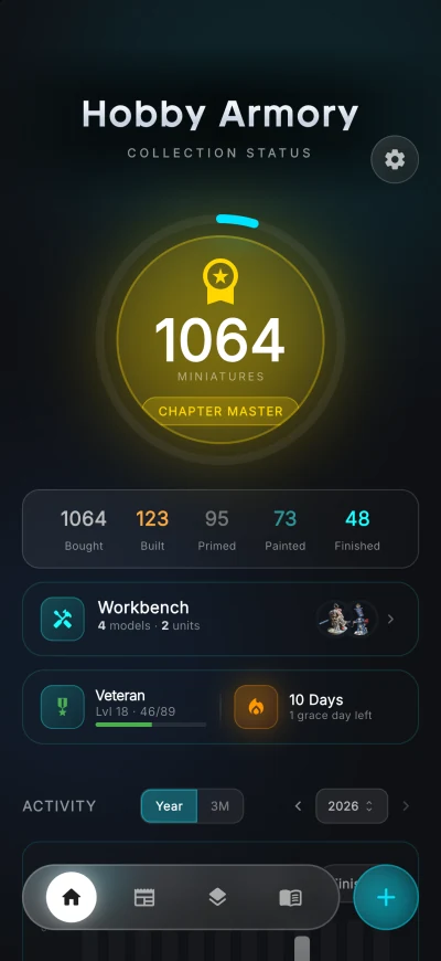 Hobby Armory home screen showing 1,064 miniatures, the step counts, the Workbench and a 10 day streak