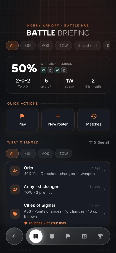 Battle Hub Briefing with win rate and the latest points changes