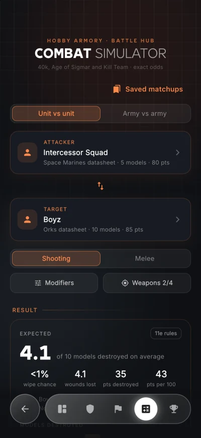 Combat simulator result: Intercessors destroy 4.1 of 10 Boyz on average